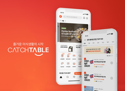 AML / Compliance Manager